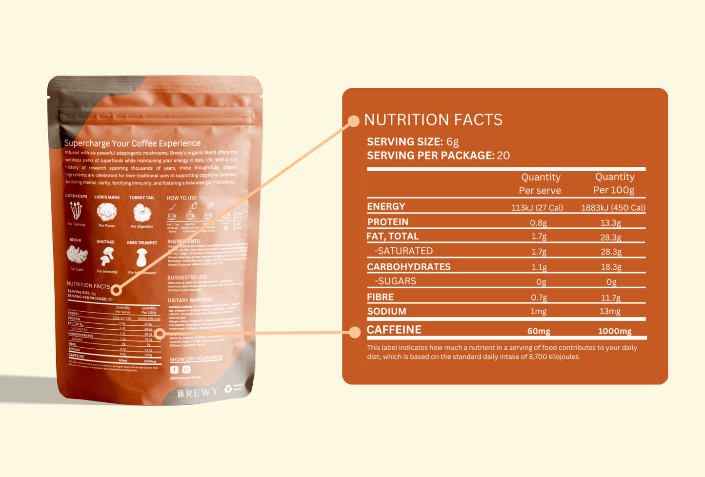 Brewy Mushroom Coffee | 120g