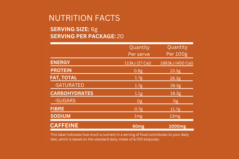 Nutrition Facts