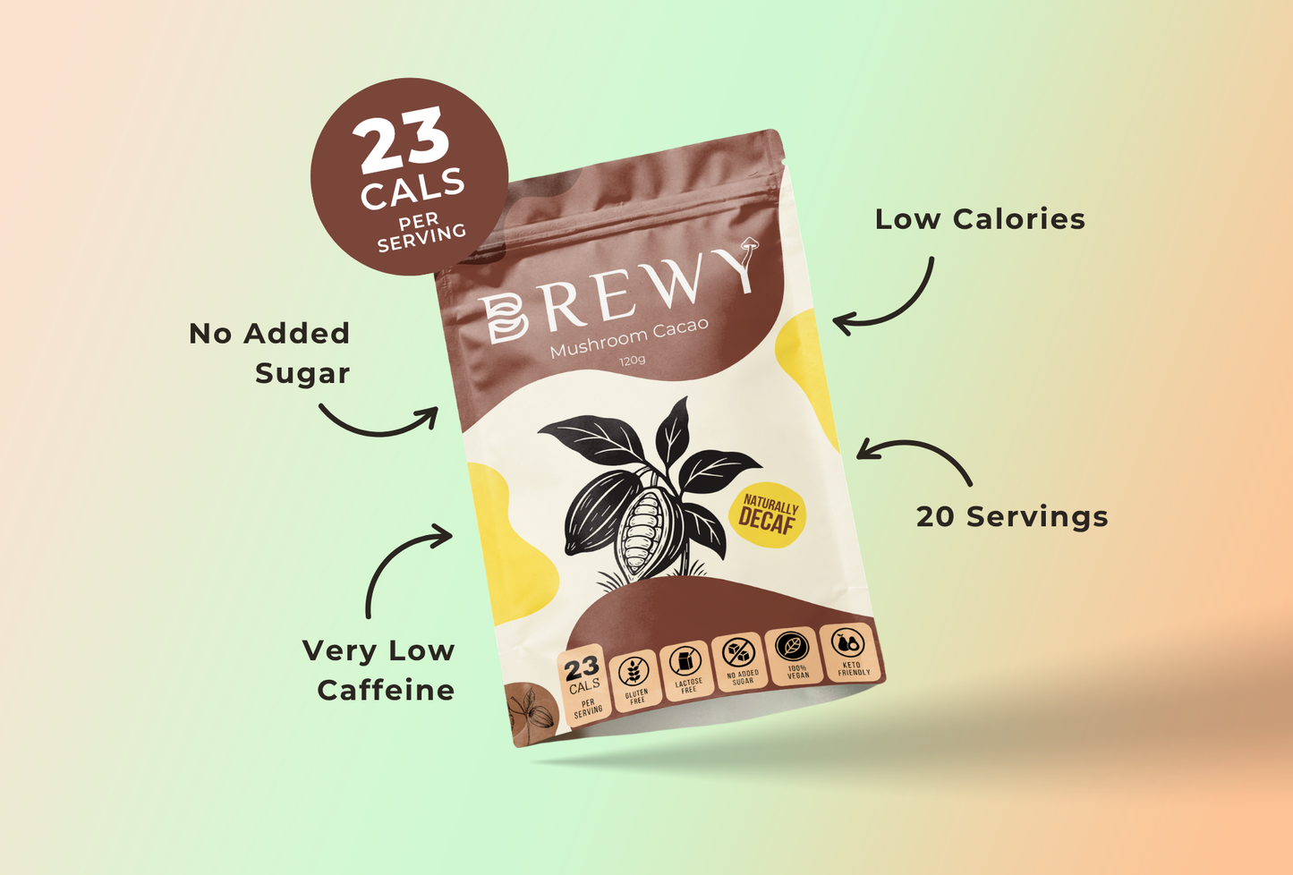Brewy’s Daily Trio | Bundle