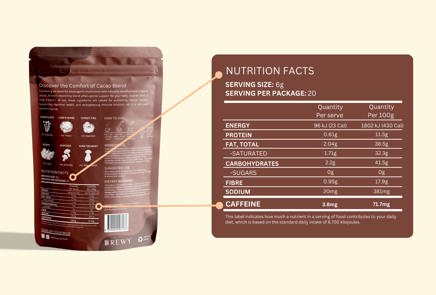 Brewy Mushroom Cacao | 120g