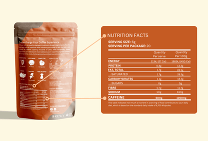 Brewy Mushroom Coffee | 120g