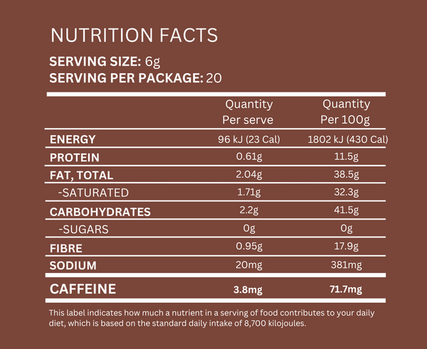 Nutrition Facts