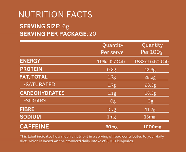 Nutrition Facts