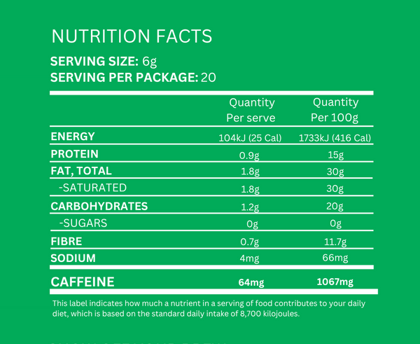 Nutrition Facts